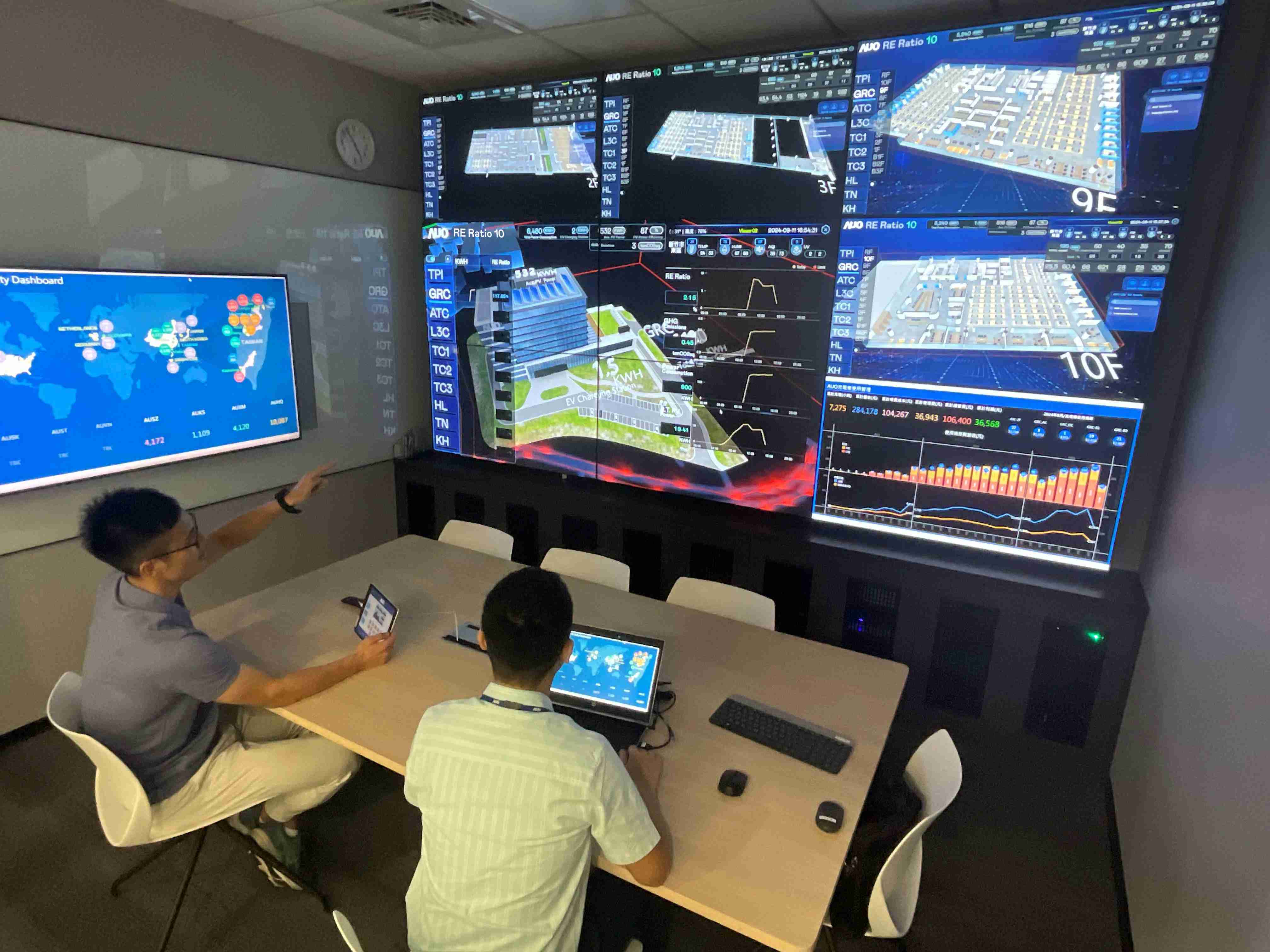 28国际透过子公司28国际宇沛之多任务智能楼宇系统，，，实时监控空调、、照明、、、绿电的运作情形，，，提升用电管理效能，，进行用电优化与耗能设备汰换等节能减碳措施